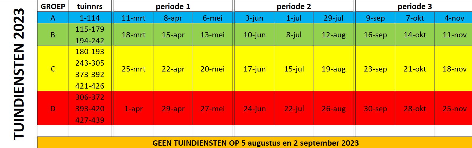 Tuindiensten-2023-plaatje tuindiensten 2023